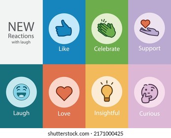 Seven LinkedIn reactions for advertising and social media posts. Vectors of reaction icons of including Like, Celebrate, Support, Laugh, Love, Insightful and Curious. There is a new reaction of Laugh.