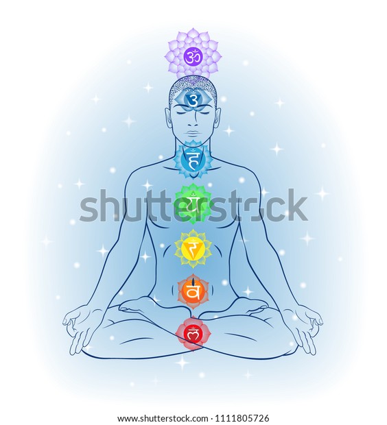 Seven Major Chakras Man Sitting Meditation Stock Vector (Royalty Free ...