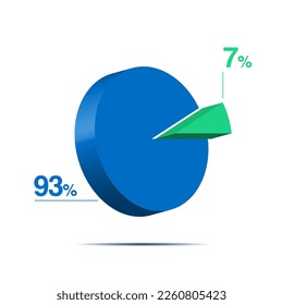 seven ninety three 93 7 3d Isometric pie chart diagram for business presentation. Vector infographics illustration eps.