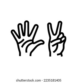 seven number hand gesture line icon vector. seven number hand gesture sign. isolated contour symbol black illustration