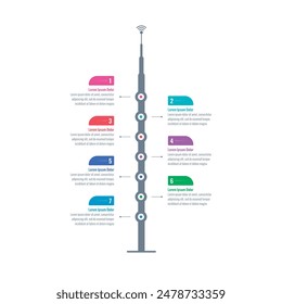 seven options information template. Infographic template with wifi antenna. Infographic template for technology, industry, education, business and science. book, annual report, magazine information te