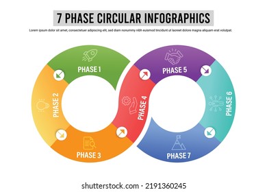 Seven phase cyclical business development process concept. Infinity symbol chart divided into 6 parts. Infographic design illustration.