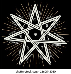 Seven pointed with planets and week days Wicca occult symbol vector illustration.