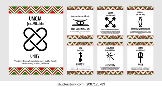 The Seven Principles of Kwanzaa signs. African American Holidays. 7 days  of Kvanzaa set. Vector template for typography poster, banner, greeting card, postcard, flyer, etc.