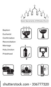 The Seven Sacraments Of The Orthodox Church 