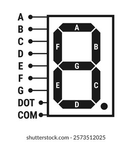 Seven segment display with a dot point pinout. Wiring diagram isolated on white