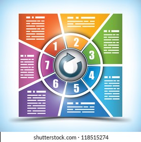 Diagrama de flujo de trabajo de siete etapas, con cuadros que cambian sutilmente de un color a otro, espacio para el texto y un icono central para el botón o título