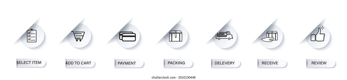 seven steps process of shopping through online stores, icons that look like 3d, list icon for ordering goods, shopping cart, payment, packing, delivery, receiving and review, 