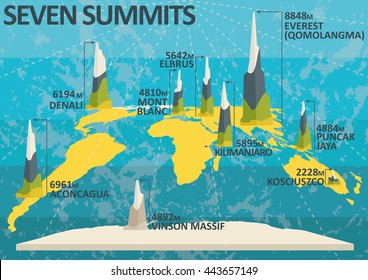 Seven summits - highest mountains of each continent.
Challenge for superheroes.