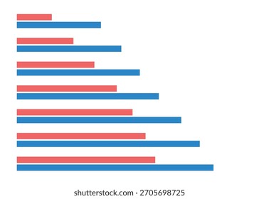 Siete pares de Verticales de gráficos de barras que representan informes semanales de infografía sobre ventas, ganancias y crecimiento empresarial