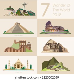 Seven wonders of the world.
