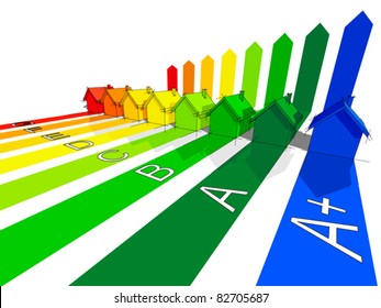 seven+extra one houses certified in eight energetic classes (+ blue „extra A+ „ class for the extraordinary buildings)