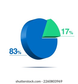seventeen eighty three 83 17 3d Isometric pie chart diagram for business presentation. Vector infographics illustration eps.