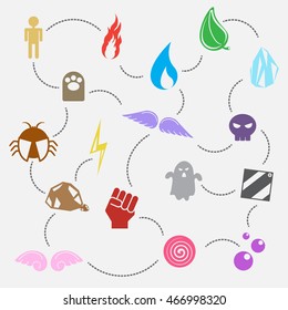 seventeen element use in game or sign and symbol. fire, water, normal, grass, electric, ice, fighting, poison, flying, psychic, fairy, dark, bug, rock, ghost and steel