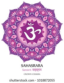 seventh chakra illustration vector of Sahasrara