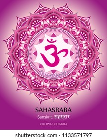 seventh chakra illustration vector of Sahasrara