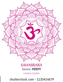 seventh chakra illustration vector of Sahasrara