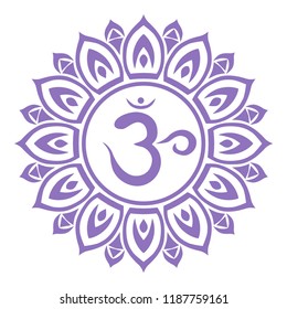 The seventh chakra of man. Mandala for meditation and yoga. The meaning of the symbol in Sanskrit is the lotus flower with a thousand petals.