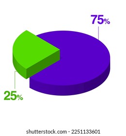 seventy five 75 twenty five 25 3d Isometric pie chart diagram for business presentation. Vector infographics illustration eps.