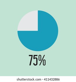 Seventy Five percentage circle icon, vector illustrator