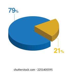 seventy nine twenty one 79 21 3d Isometric pie chart diagram for business presentation. Vector infographics illustration eps.