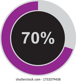 seventy percentage circle icon, 70 percent