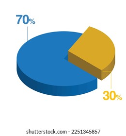 730 30 30 3D Isometrische Kuchendiagramm für die Geschäftspräsentation. Vektorgrafik-Vektorgrafik-Vektorgrafik-Bildpunkte.