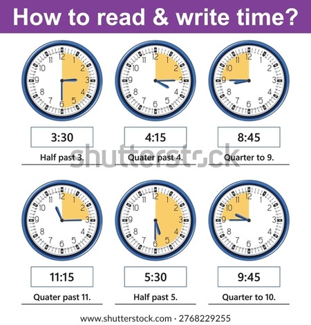 Several analog clocks are displayed, each showing a different time. below each clock are its digital representation and a descriptive phrase like "half past" or "quarter to".