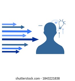 several arrows vary in blue color and a person icon next to it