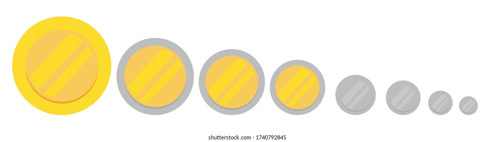 Several coins of different sizes