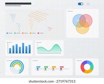 Vários gráficos são exibidos em uma tela digital em um escritório. Os visuais incluem gráficos de barras, gráficos de linhas e diagramas de Venn. Cores diferentes representam pontos de dados.