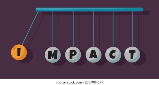 Several Hanging And Swinging Ball Circles With A Word Impact On Them. Achieve The Goals, Make The Difference, Put The System Out Of Balance, Achieve High Success Management, Vector Illustration Eps 10