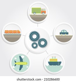 Several means of transport and a gear representing the power, mechanism and operation of transport. Truck, train, ship, car and plane. Means of transport, gear and operation