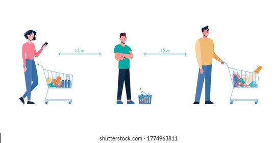 Several people standing in line to shop in supermarket and keep social distance, so as not to spread COVID19. Vector flat Illustration. Men and women stand at a distance of 1.5 m, arrows between them