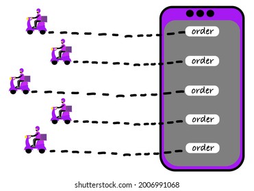 Several purple motorcycles are on the way to delivering goods from orders in mobile phones.