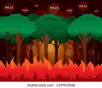 Severe Wildfire Bad Air Pollution Organism Stock Vector (Royalty Free ...