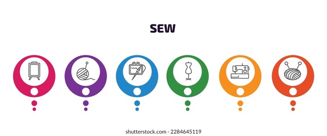 sew infographic template with icons and 6 step or option. sew icons such as drawing board, wool ball, needlework, mannequin, new sewing hine, ball of wool vector. can be used for banner, info graph,