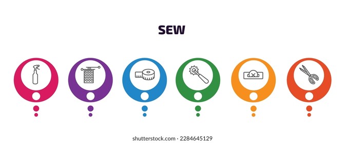 sew infographic template with icons and 6 step or option. sew icons such as water spray, knit, tape, overstitch, buttonhole, pinking shears vector. can be used for banner, info graph, web,