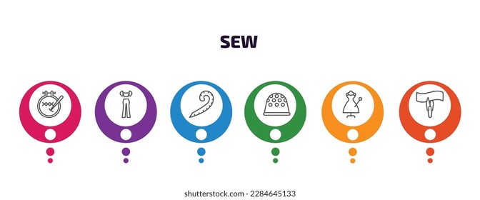 Nähen Sie Infografik-Vorlage mit Symbolen und 6 Schritt oder Option. Nähsymbole wie Stickereihoop, Styling, französische Kurve, thimble, nähen, Schnittvektor. kann für Banner, Infografiken, Web,