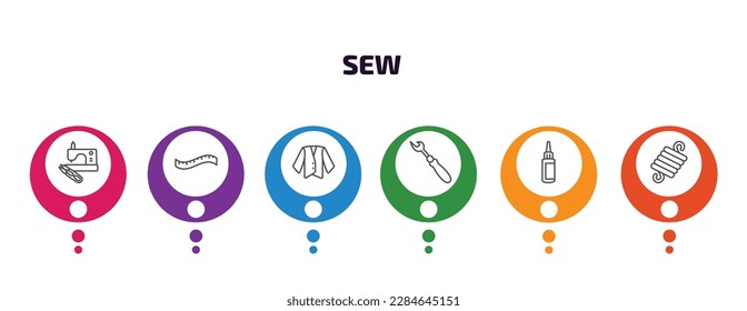 sew infographic template with icons and 6 step or option. sew icons such as sewing clip art, measuring tape, jacket, seam ripper, glue, wire coil vector. can be used for banner, info graph, web,