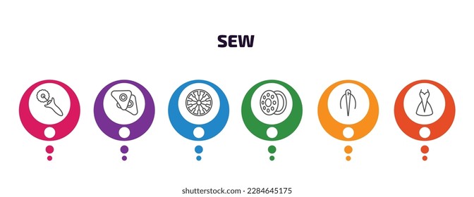 sew infographic template with icons and 6 step or option. sew icons such as tracing wheel, chalk, spokes, bobbin, needles, clothing vector. can be used for banner, info graph, web, presentations.