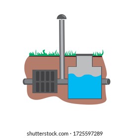 Sewage or drainage water filtration system, pipe and sewer manhole isolated on a white background for design. Flat vector stock illustration with water tank and sewer underground