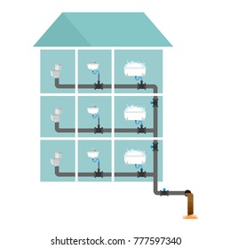 Sewer system in house. Pipes and valves. Sink and toilet bowl. Bath. Sewerage scheme
