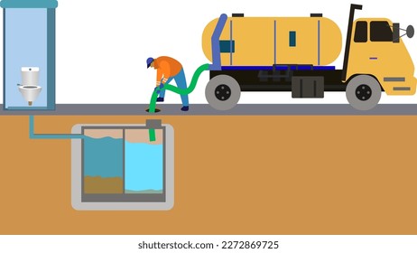 Sewer worker vector illustration, Septic Cleaning And Emptying Tank Worker Vector illustration, Septic tank cleaning service, Sewer Cleaning service process vector illustration