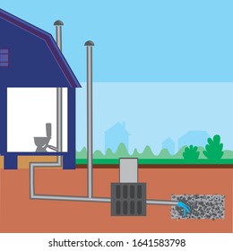 A sewerage cleaning system in a private house and discharge into groundwater. A vector stock illustration with eco pipeline and toilet pipe and ventilation. An ecology concept