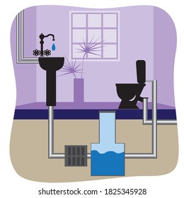 Sewerage purification and reuse system as a concept for water filtration, eco-friendly, reuse of sewerage and waste water. Flat vector stock illustration with toilet, sink, pipes and sewer in WC