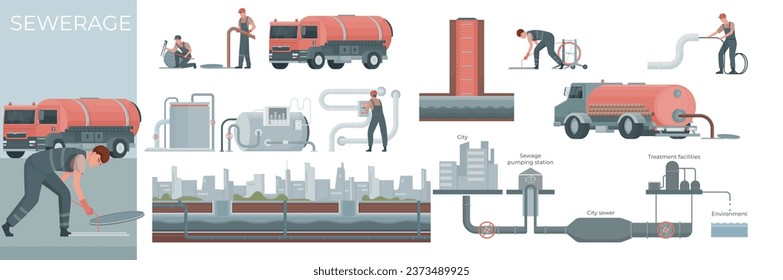 Sewerage water pipe flat composition with worker truck and set of isolated icons with tube systems vector illustration