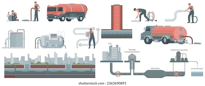 Tubería de agua de alcantarillado conjunto plano de iconos aislados con elementos de infraestructura de los trabajadores camiones y la ilustración vectorial del sistema de suministro