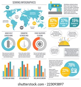 Sewing equipment fashion tailor accessories infographic with world map and charts vector illustration