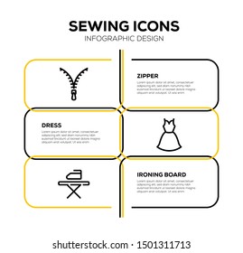 SEWING AND ILLUSTRATION ICON CONCEPT